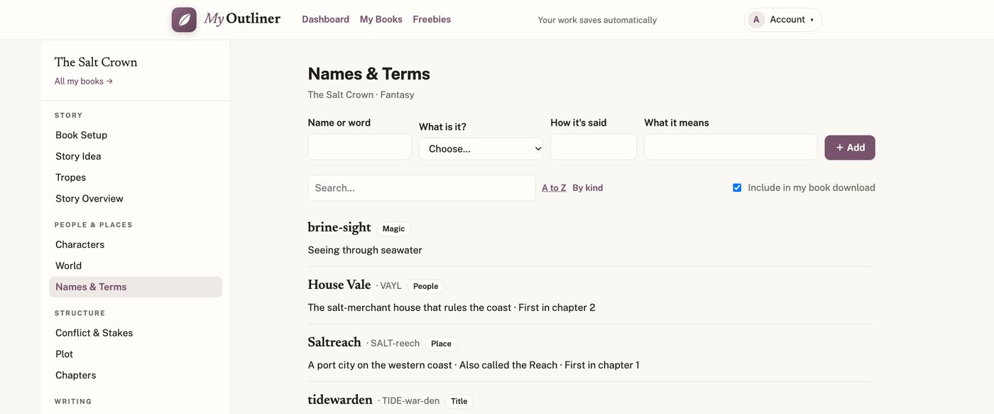 Names and Terms list